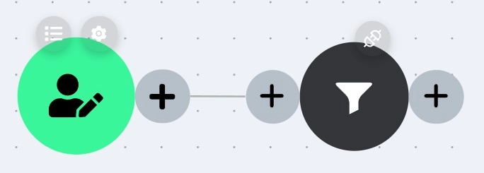 Al crear o modificar un usuario se sincroniza con plataforma externa HTTP